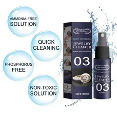 ShineGuard Cleaning Spray | Kronum